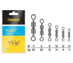 Hi speed double rolling swivel