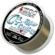 Awa´s Ion Power C+ Hyper Casting
