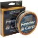 Mivardi Carp&Feeder