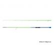 Delphin PETROL TipA 2,4m 7-28g