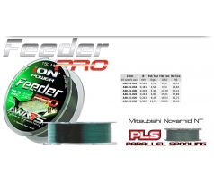 Awa´s Ion Power FEEDER PRO