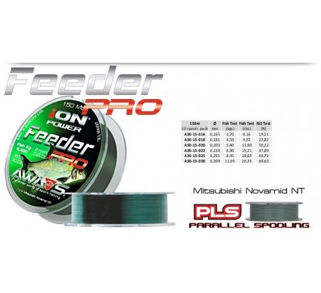 Awa´s Ion Power FEEDER PRO