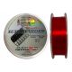 Awa´s Ion Power SUPERFEEDER