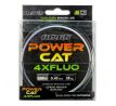 Powercat 4XFluo